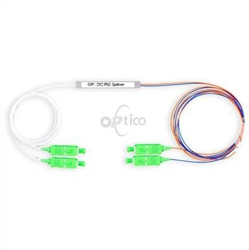 Minidivisor PLC 2x2