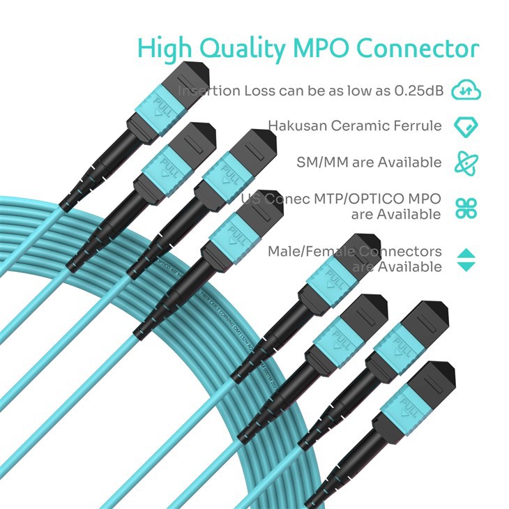 MPO MTP 48F Multimode Fanout Jumper Cable